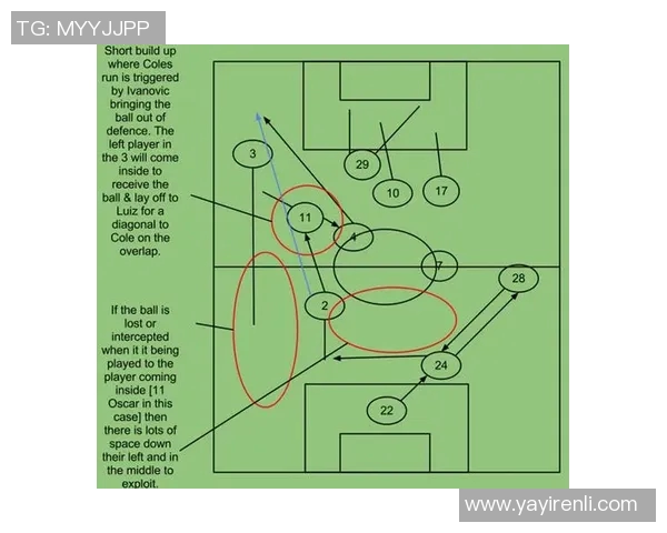 西安足球队速度表现数据分析与战术优化探讨