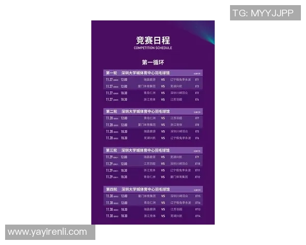 广州羽毛球队技术实力强劲荣登全国羽毛球技术排行榜第八位 广州羽毛球队技术实力强劲荣登全国羽毛球技术排行榜第八位